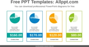 table-form-doughnut-charts-presentation-mit-visualisierung-daten