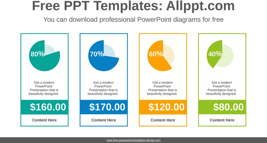 table-form-doughnut-charts-presentation-mit-visualisierung-daten