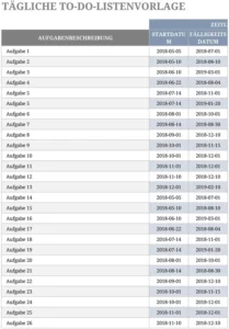 tägliche-to-do-liste-vorlage-excel