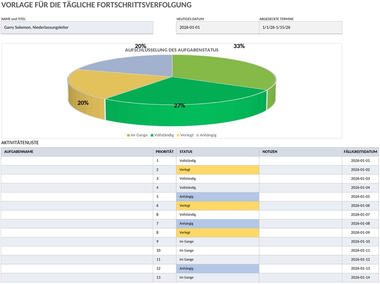 taeglicher-fortschritts-tracker.png