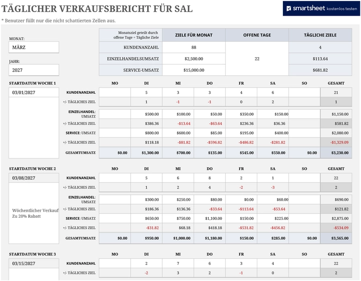 täglicher-verkaufsbericht-excel-vorlage