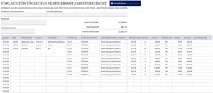 täglicher-vertriebsmitarbeiterbericht-vorlage