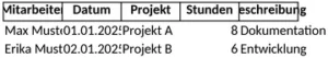 taetigkeitsnachweis-arbeitsstunden-dokumentation-vorlage