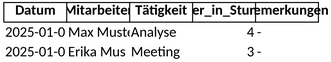 taetigkeitsnachweis.png