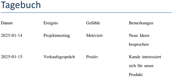 tagebuch-vorlage-fuer-selbstorganisation-und-planung