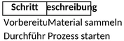 tagesablaufplan.png