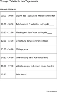 tagesbericht-vorlage-fuer-die-tagesorganisation