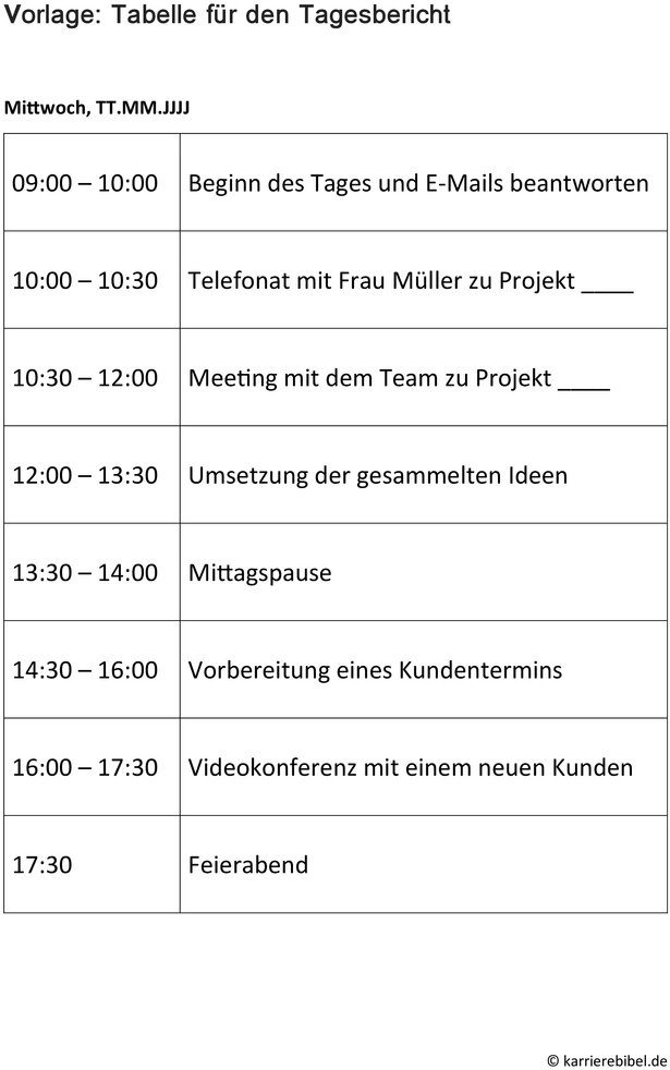 tagesbericht-vorlage-fuer-die-tagesorganisation
