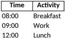 tagesplan-vorlage-fuer-effektives-zeitmanagement