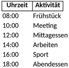 tagesplan.png