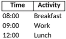 tagesplaner-excel-1747510694942.png