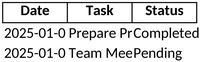 tagesrapport-vorlage-fuer-projektmanagement-und-bueroorganisation