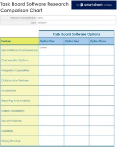 task-board-software-research-comparison-chart