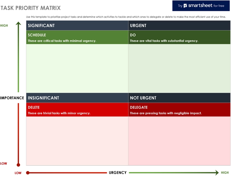 task-priority-matrix-aufgabenverwaltung