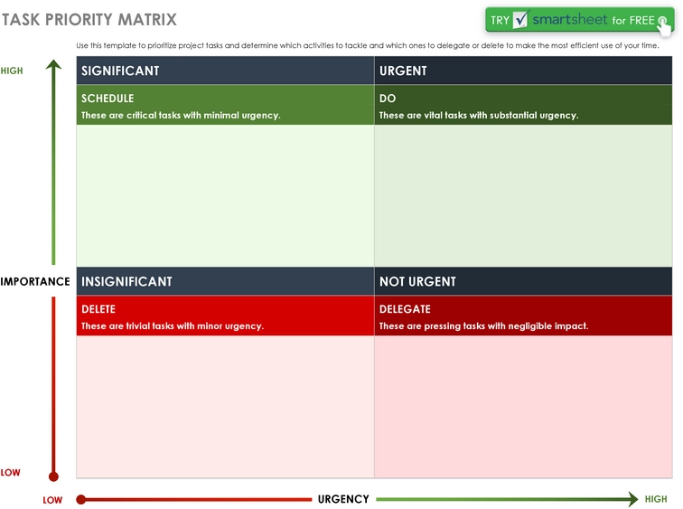 task-priority-matrix-fuer-aufgabenmanagement