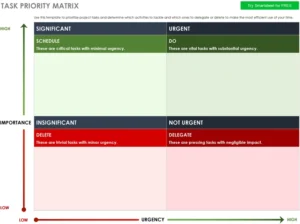 task-priority-matrix-vorlage