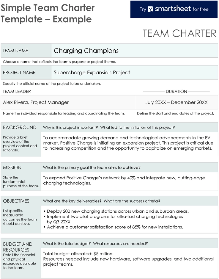 team-charter-vorlage-fuer-projektmanagement-und-teamorganisation