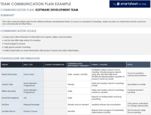 team-communication-plan-fuer-software-team