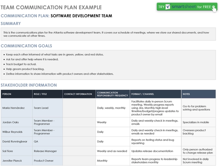 team-communication-plan-softwareentwicklung