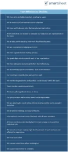 team-effectiveness-checklist-fuer-ein-erfolgreiches-team