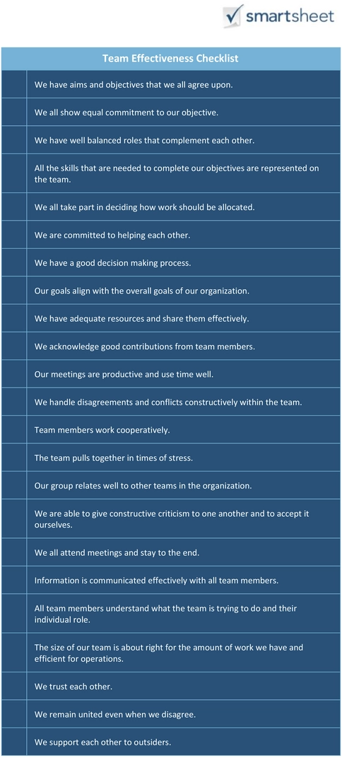 team-effectiveness-checklist-fuer-ein-erfolgreiches-team