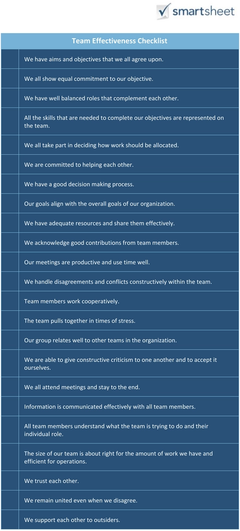 team-effektivität-checkliste.png
