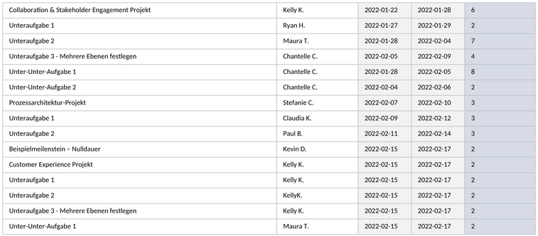 team-ressourcenplanung-excel.png