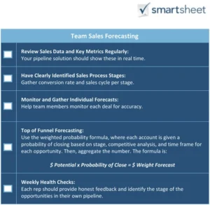 team-sales-forecasting-vorlage-fuer-verkaeufe