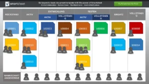 teamorganisation-und-projektstatusuebersicht
