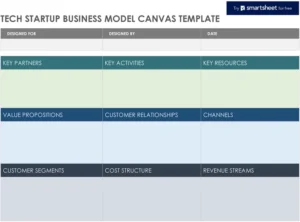 tech-startup-business-model-canvas-vorlage