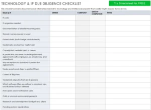 technologie-ip-due-diligence-checklist-vorlage