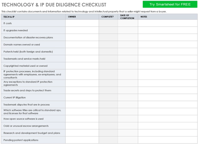 technologie-ip-due-diligence-checklist-vorlage