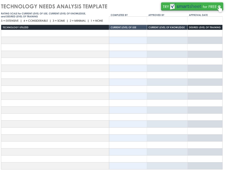 technology-needs-analysis-pdf