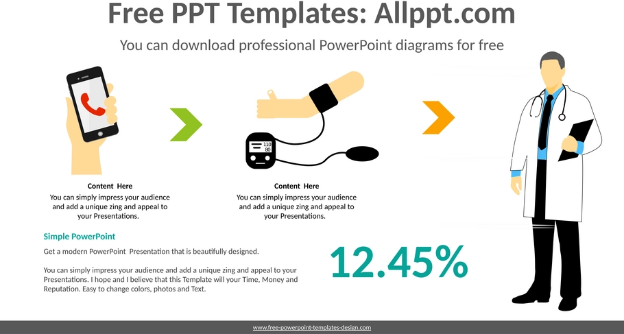telemedizin-ablauf-powerpoint-diagramm.png