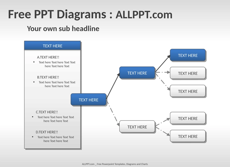 text-box-diagramme-organisation.png