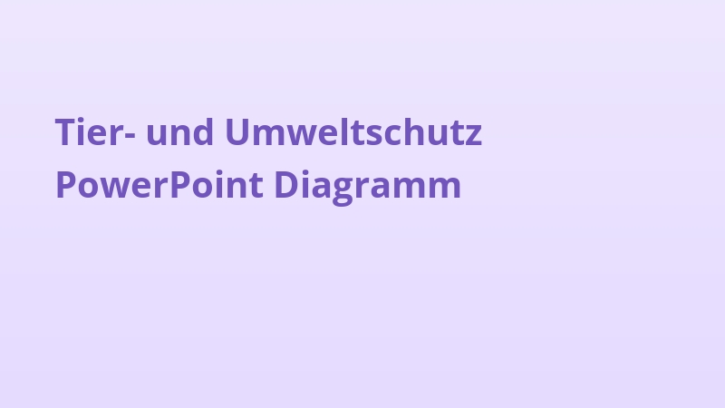 Tier- und Umweltschutz PowerPoint Diagramm