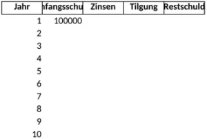 tilgungsrechner-fuer-kredite-und-finanzplanung