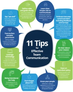 tipps-zur-teamkommunikation-pdf