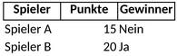 tischtennis-turnier.png