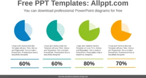 tortendiagramm-powerpoint-vorlage-visualisierung