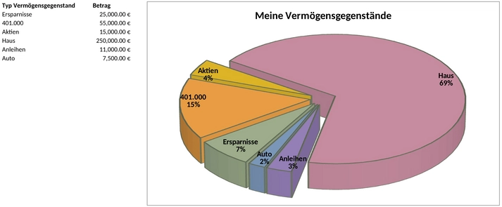 tortendiagramm-vorlage.png