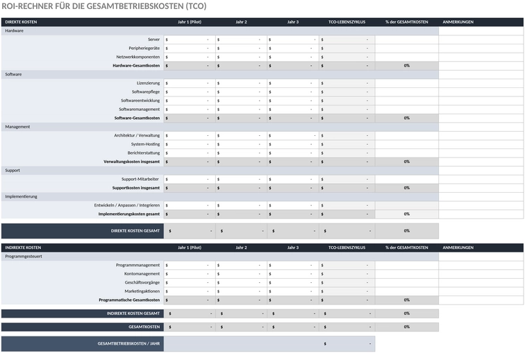 total-cost-of-ownership-tco-roi-rechner-template.png