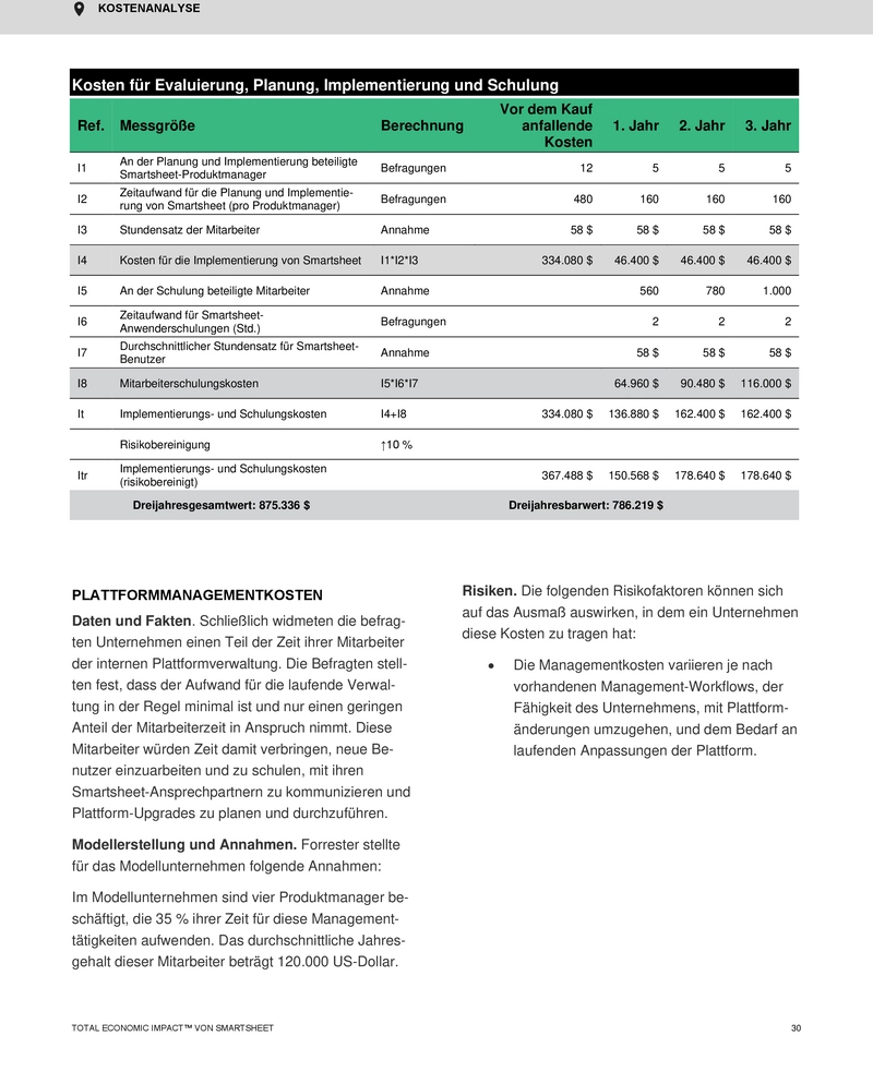 total-economic-impact-von-smartsheet