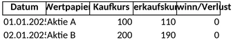 trading-tagebuch.png
