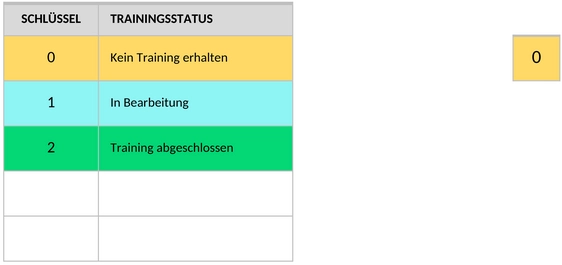training-matrix-ic.png