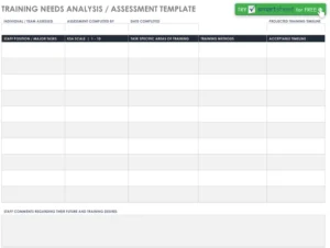 training-needs-analysis-vorlage