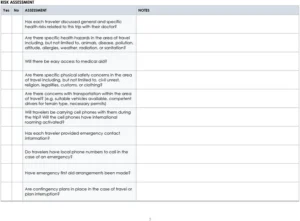 travel-risk-assessment-vorlage-fuer-sichere-reisen