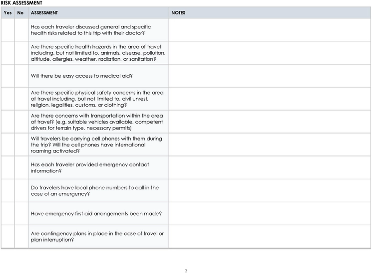 travel-risk-assessment-vorlage-fuer-sichere-reisen
