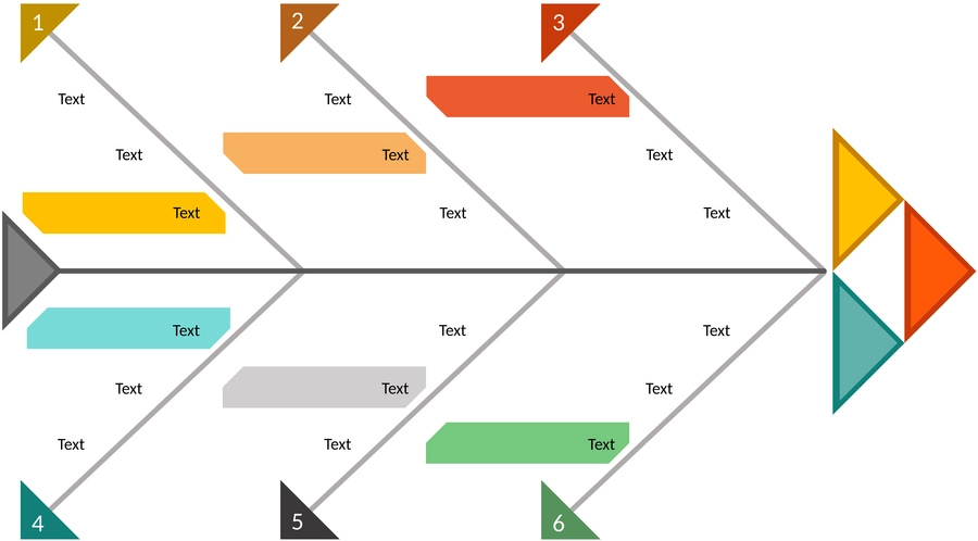 trianguliertes-fishbone-diagramm-template-50142-powerpoint-de.png