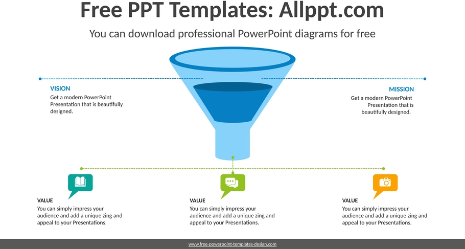 trichter-radial-listen-diagramm.png